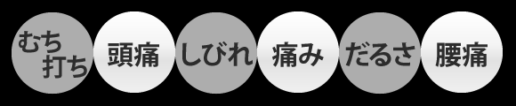 むち打ち　頭痛　しびれ　痛み　だるさ　腰痛