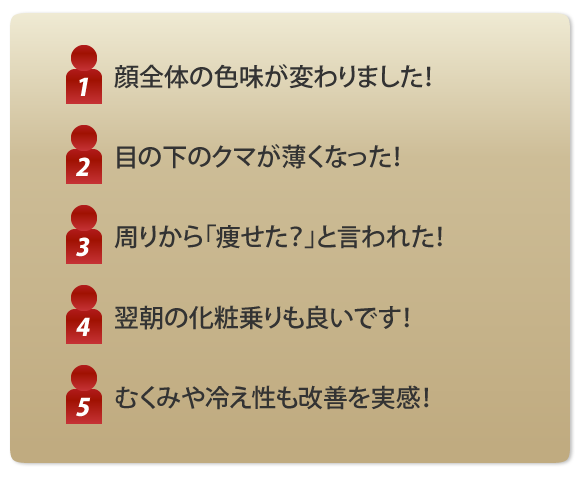 患者様のご感想